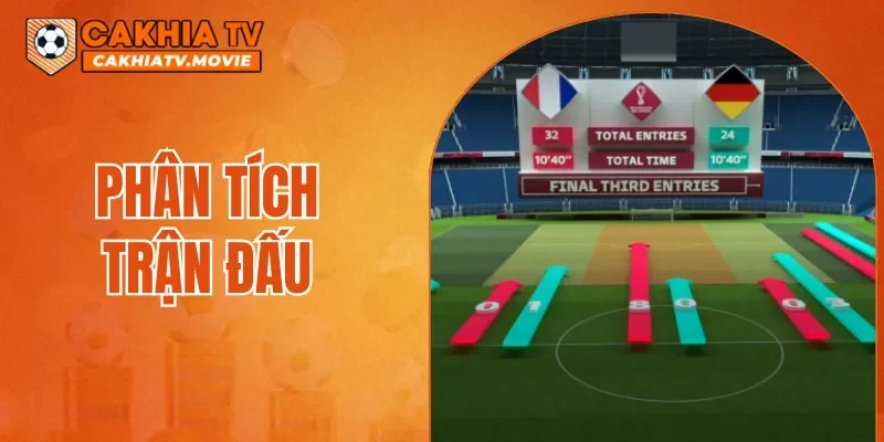 Phân Tích Trận Đấu